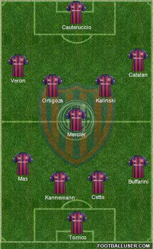 San Lorenzo de Almagro Formation 2014