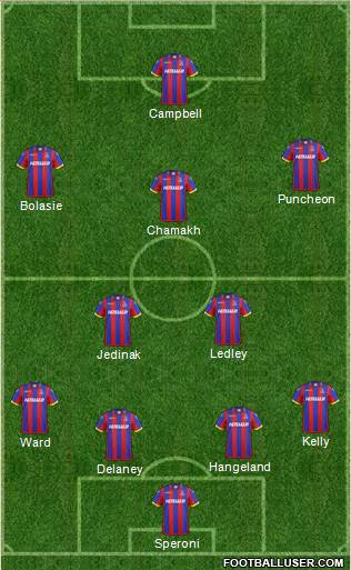 Crystal Palace Formation 2014