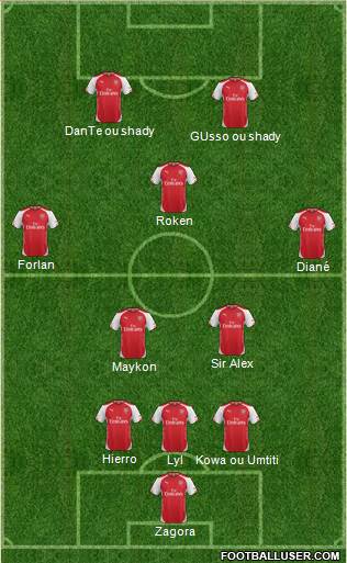 Arsenal Formation 2014