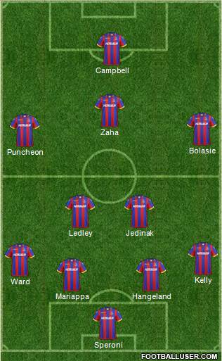 Crystal Palace Formation 2014