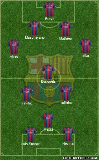 F.C. Barcelona Formation 2014