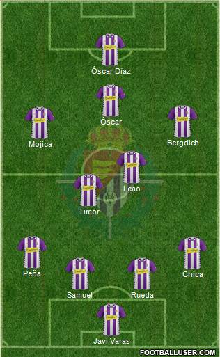 R. Valladolid C.F., S.A.D. Formation 2014