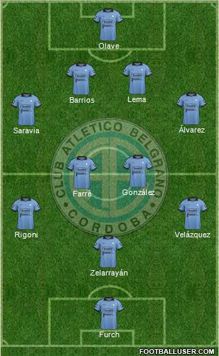 Belgrano de Córdoba Formation 2014
