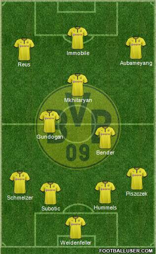 Borussia Dortmund Formation 2014