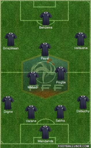 France Formation 2014