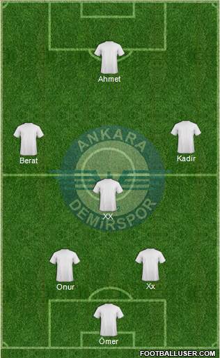 Ankara Demirspor Formation 2014