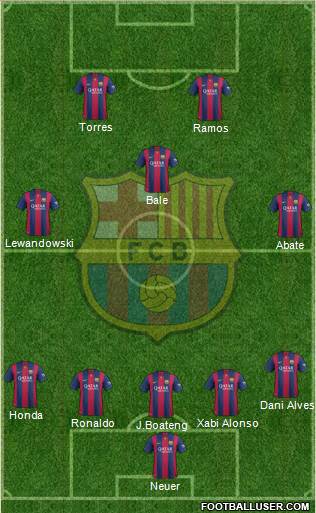 F.C. Barcelona Formation 2014