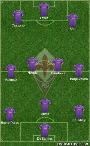 Fiorentina Formation 2014