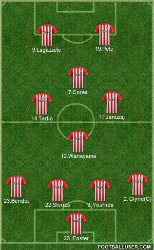 Southampton Formation 2014