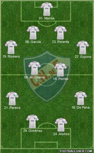 Club Nacional de Football Formation 2014
