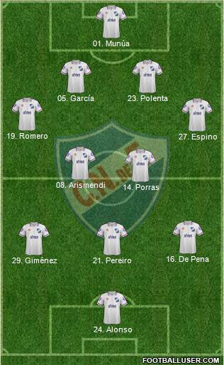 Club Nacional de Football Formation 2014