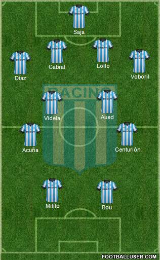 Racing Club Formation 2014