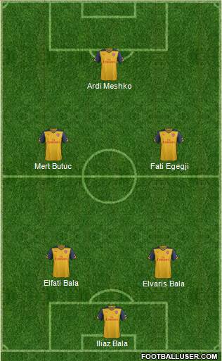 Arsenal Formation 2014