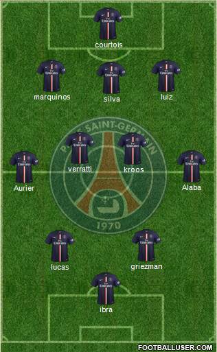 Paris Saint-Germain Formation 2014