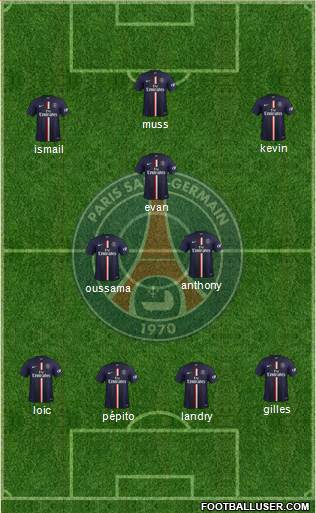 Paris Saint-Germain Formation 2014