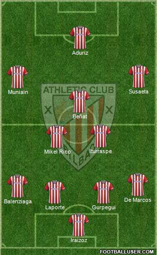 Athletic Club Formation 2014