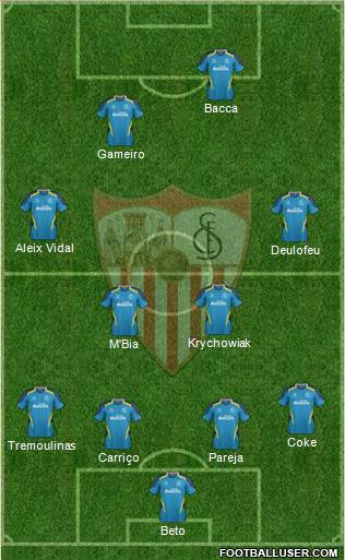 Sevilla F.C., S.A.D. Formation 2014