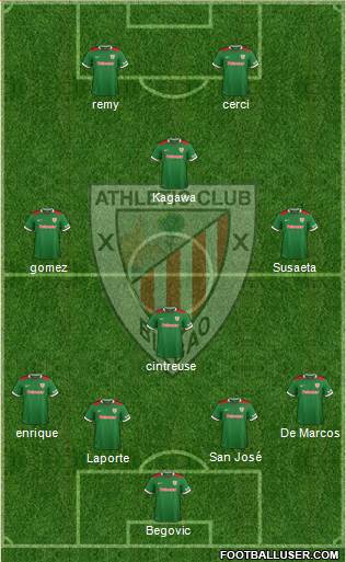 Athletic Club Formation 2014