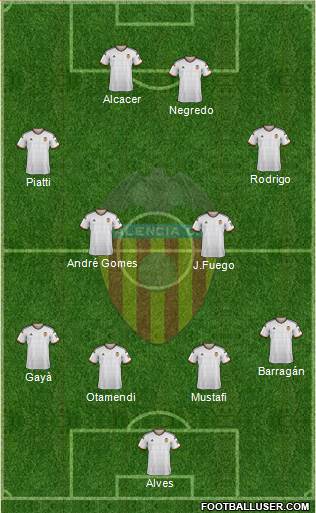 Valencia C.F., S.A.D. Formation 2014
