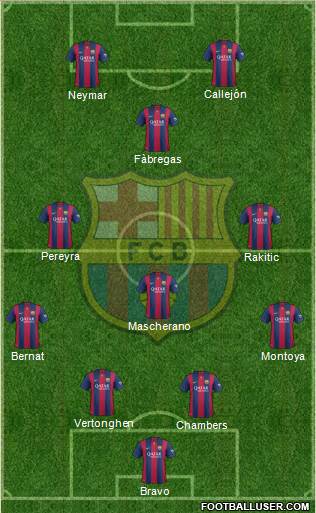 F.C. Barcelona Formation 2014