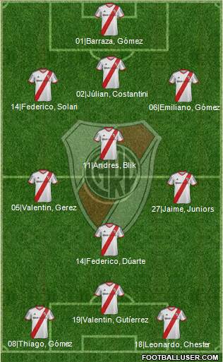 River Plate Formation 2014