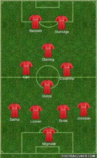 Liverpool Formation 2014