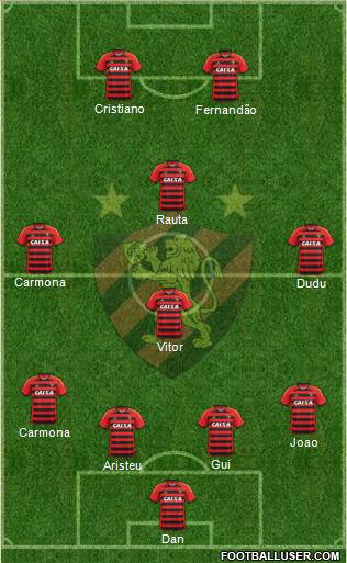 Sport C Recife Formation 2014