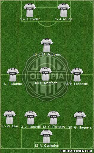 C Olimpia Formation 2014