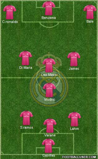 Real Madrid C.F. Formation 2014