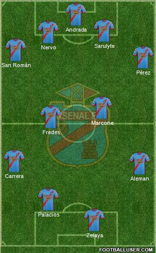 Arsenal de Sarandí Formation 2014