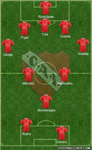 Independiente Formation 2014