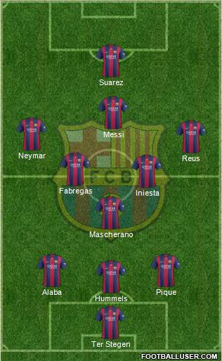 F.C. Barcelona Formation 2014