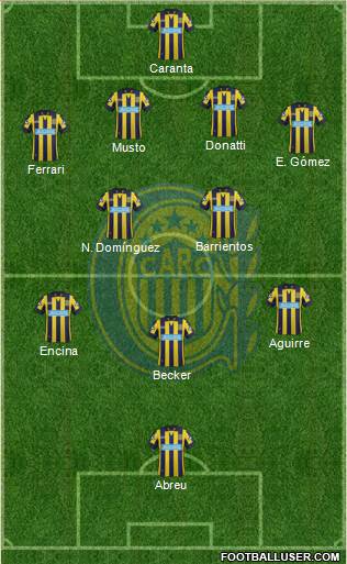 Rosario Central Formation 2014