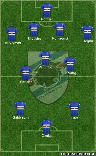 Sampdoria Formation 2014