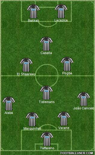 Newcastle United Formation 2014