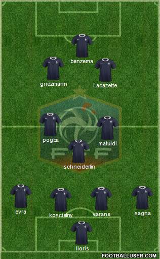 France Formation 2014