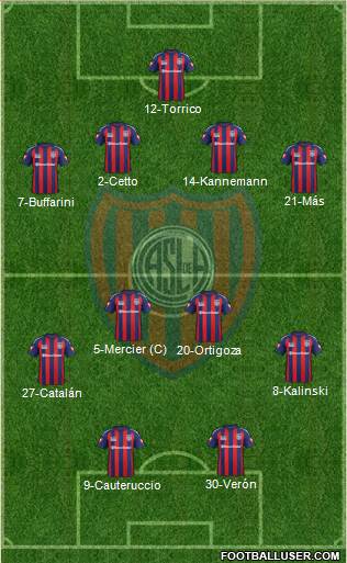 San Lorenzo de Almagro Formation 2014