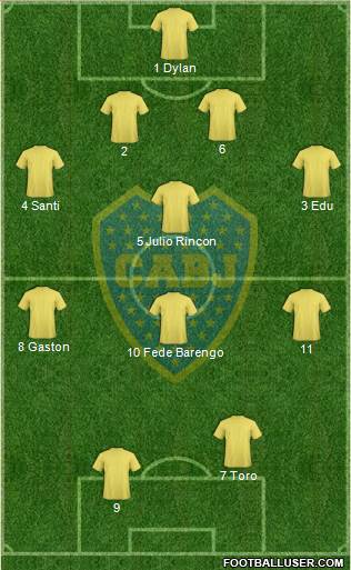 Boca Juniors Formation 2014