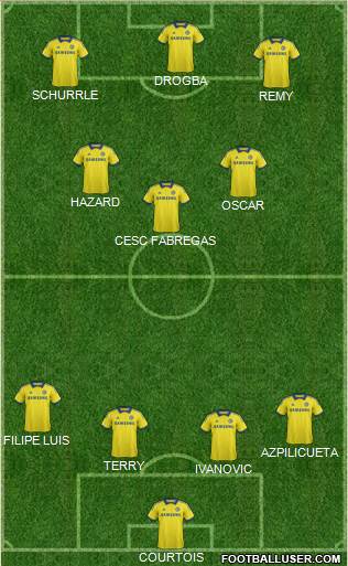 Chelsea Formation 2014