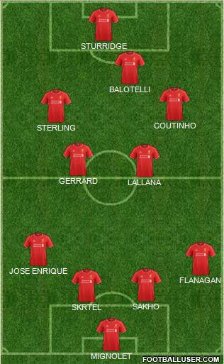 Liverpool Formation 2014