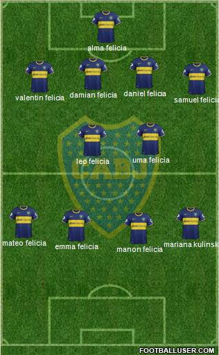 Boca Juniors Formation 2014