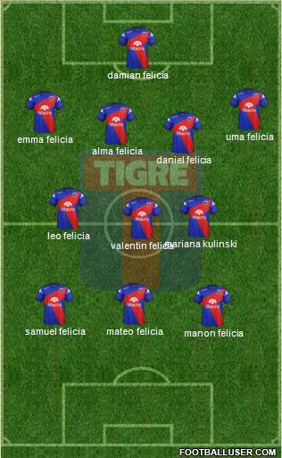 Tigre Formation 2014