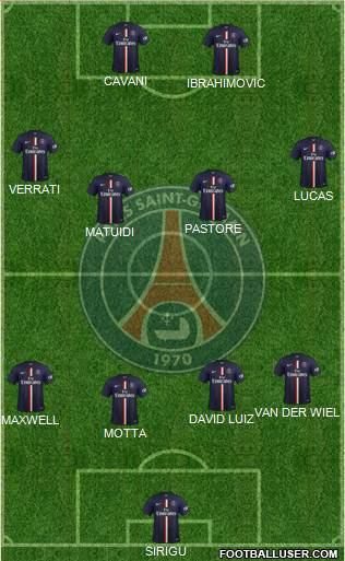 Paris Saint-Germain Formation 2014