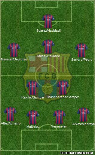 F.C. Barcelona Formation 2014