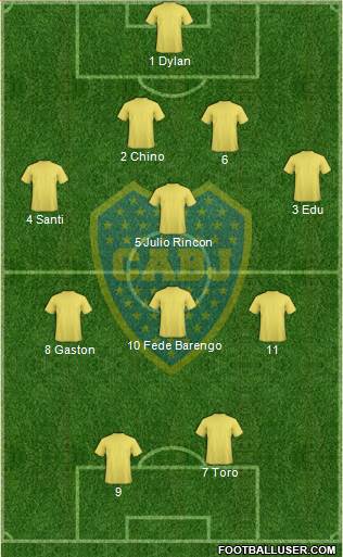 Boca Juniors Formation 2014