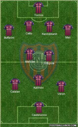 San Lorenzo de Almagro Formation 2014