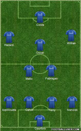 Chelsea Formation 2014