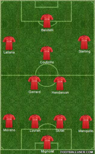 Liverpool Formation 2014