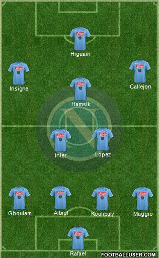 Napoli Formation 2014