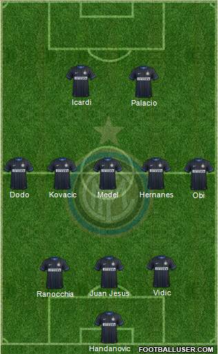 F.C. Internazionale Formation 2014